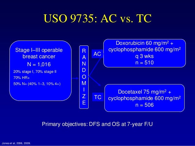 tc chemotherapy for breast cancer X ray teen pics